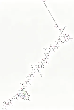 Cagrilintide and Semaglutide