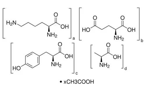 Glatiramer Acetate